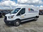 Top Destinations for Shipping Cars from the USA