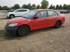 Top Destinations for Shipping Cars from the USA