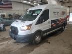 Top Destinations for Shipping Cars from the USA