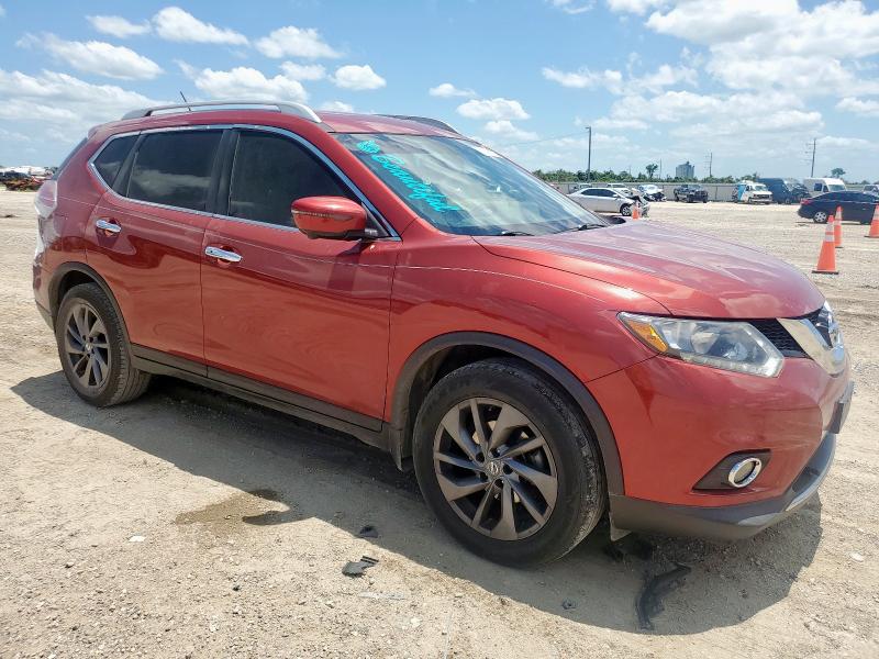Vin: 5n1at2mtxgc767614, lot: 61295975, nissan rogue s 20164