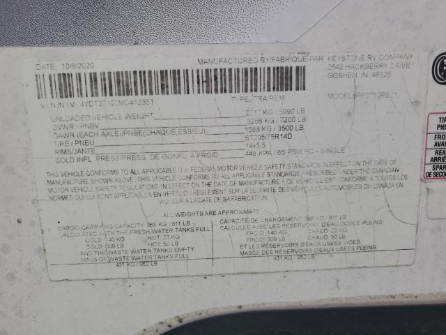 2021 KEYSTONE PASSPORT #3265019901