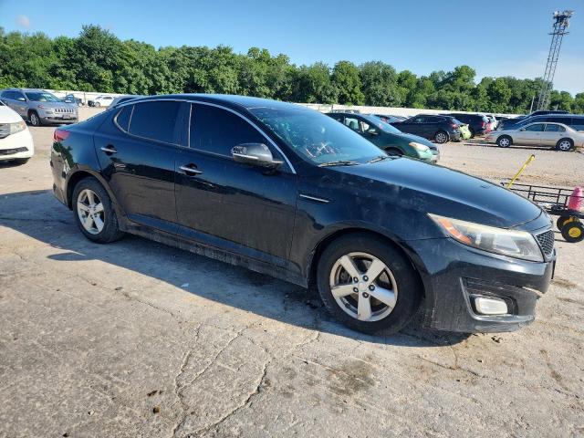 2015 KIA OPTIMA LX - 5XXGM4A78FG482598