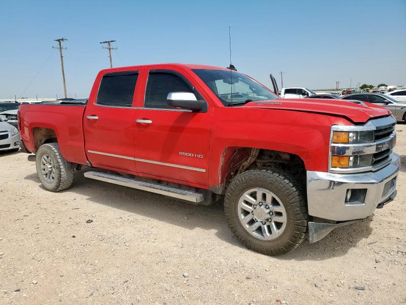 Vin: 1gc1kwey8jf284699, lot: 61258755, chevrolet all models k2500 heavy duty ltz 20184