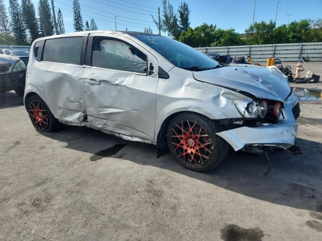 2015 CHEVROLET SONIC RS 1G1JH6SB7F4169196