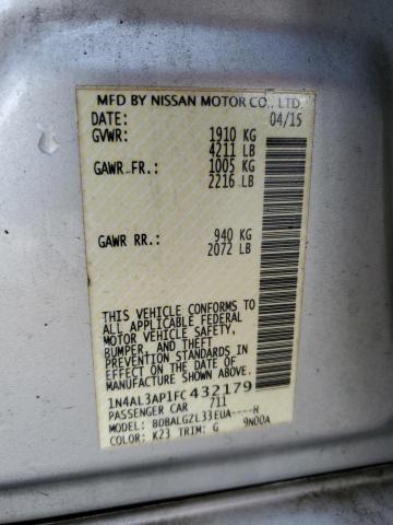 2015 NISSAN ALTIMA 2.5 - 1N4AL3AP1FC432179