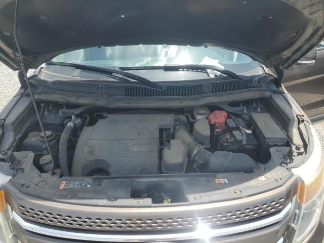 2015 FORD EXPLORER L 1FM5K8F84FGA87666