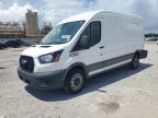 Top Destinations for Shipping Cars from the USA