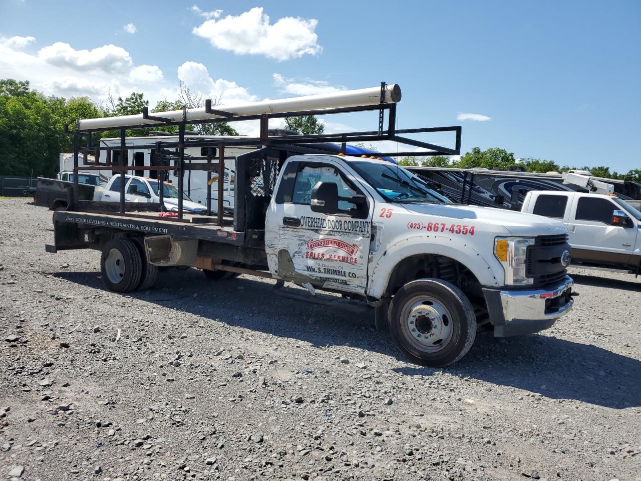 Global Auto Auctions