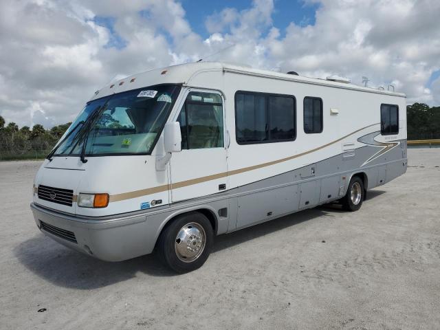WORKHORSE CUSTOM CHASSIS MOTORHOME 2003 5B4LP57G633360522 photo #3