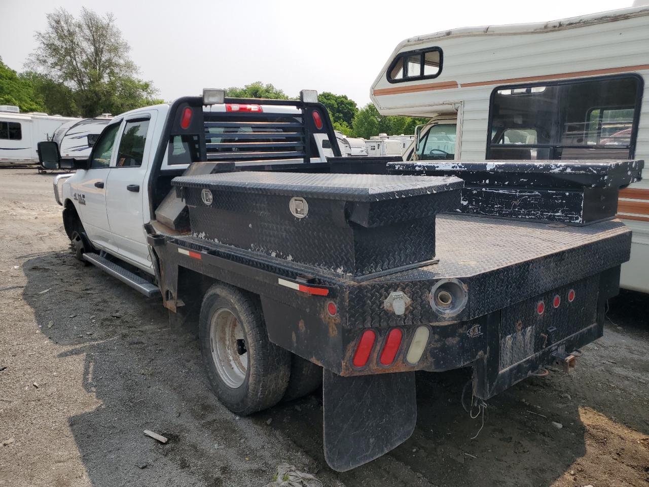 Global Auto Auctions