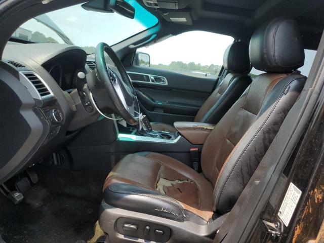 2015 FORD EXPLORER L - 1FM5K7F8XFGA51071