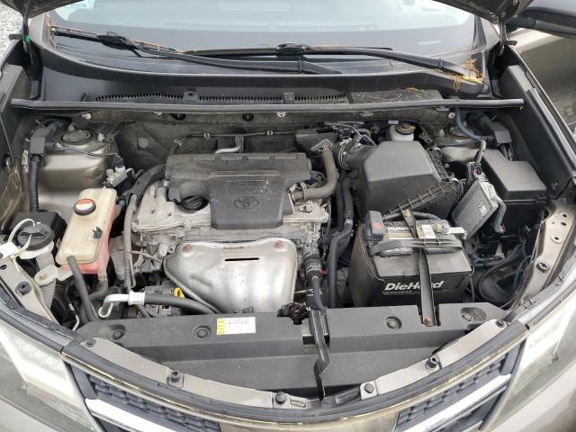 2015 TOYOTA RAV4 LE - JTMBFREV7FD140905