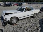 Top Destinations for Shipping Cars from the USA