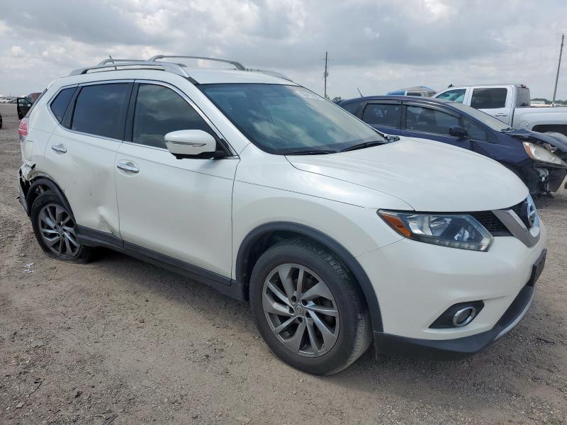 2015 NISSAN ROGUE S - 5N1AT2MT9FC828692