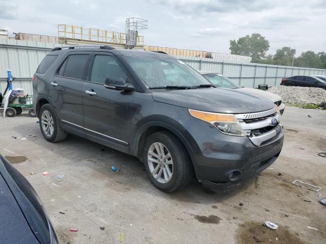 2015 FORD EXPLORER XLT 1FM5K7D83FGB46848