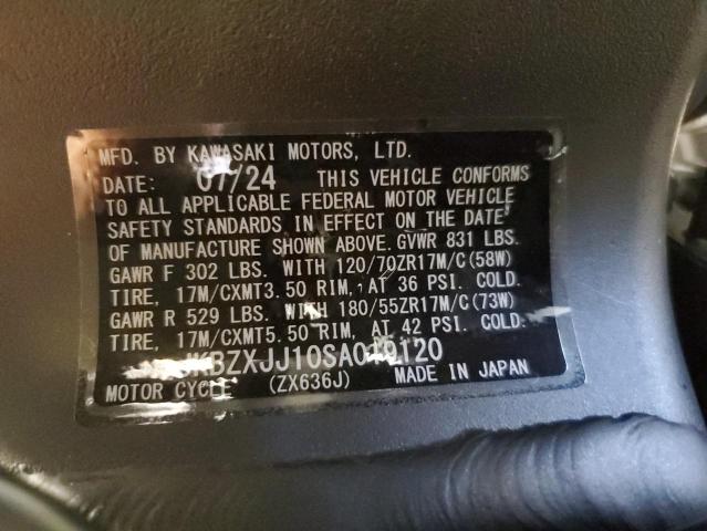 2025 KAWASAKI ZX636 K JKBZXJJ10SA019120