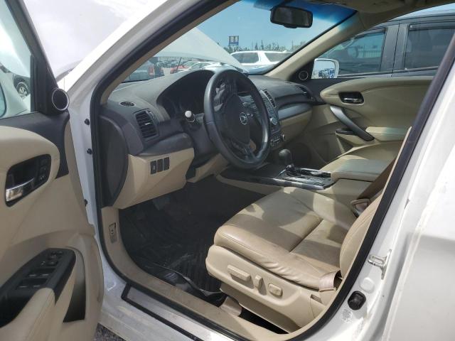 2015 ACURA RDX 5J8TB4H37FL029999