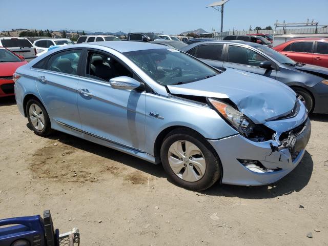 2015 HYUNDAI SONATA HYB - KMHEC4A4XFA133708