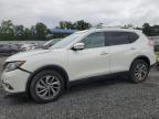 2015 NISSAN ROGUE S - 5N1AT2MV9FC855540