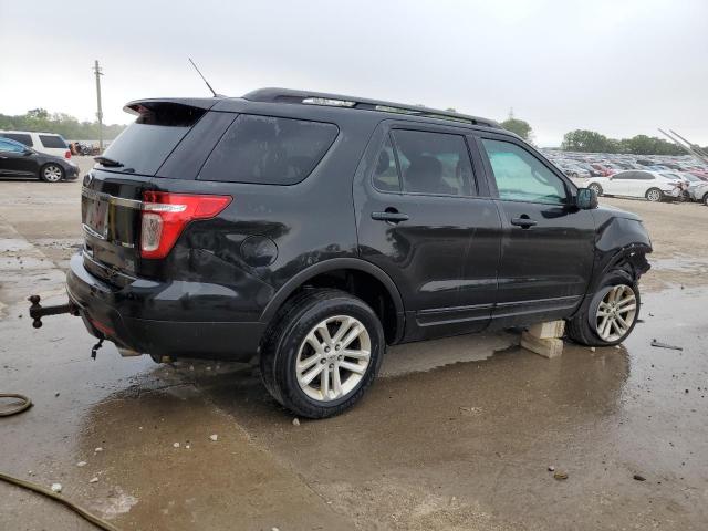 2015 FORD EXPLORER - 1FM5K8B8XFGB56981