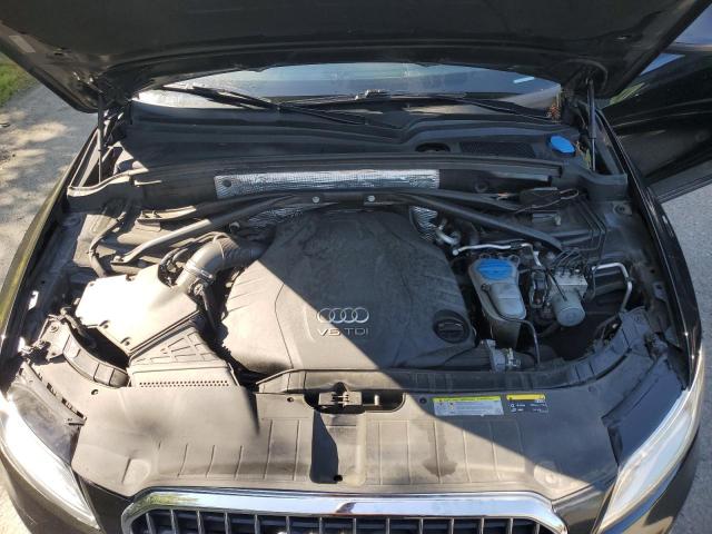 2015 AUDI Q5 TDI PRE WA1VMAFP4FA029146
