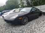 Top Destinations for Shipping Cars from the USA