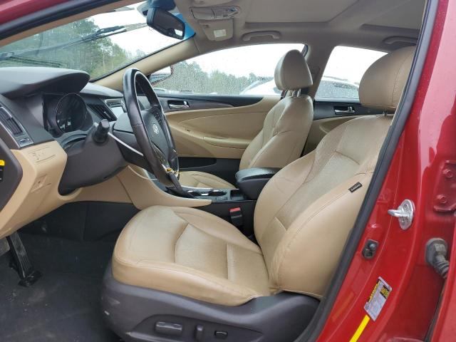 2015 HYUNDAI SONATA HYB KMHEC4A47FA136047