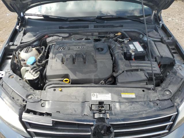 2015 VOLKSWAGEN JETTA TDI 3VWLA7AJ5FM328527
