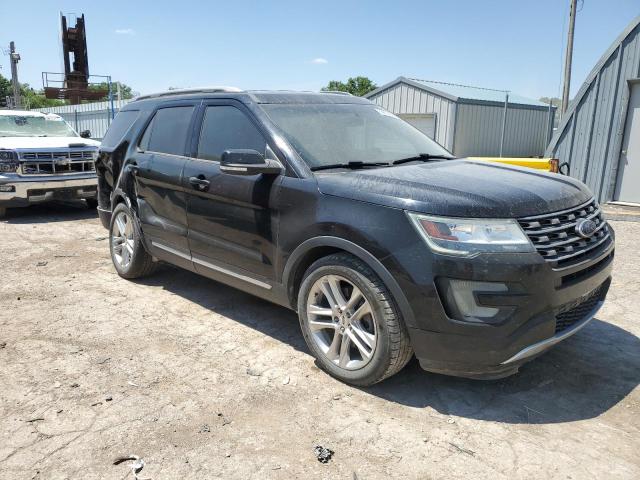 2017 FORD EXPLORER X - 1FM5K7D89HGA98680