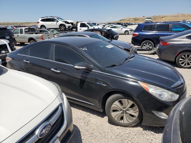 2013 HYUNDAI SONATA HYB - KMHEC4A45DA100760