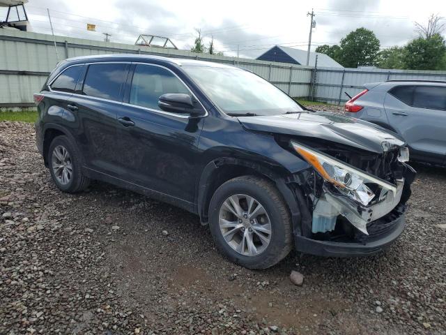 2015 TOYOTA HIGHLANDER - 5TDJKRFH4FS141871