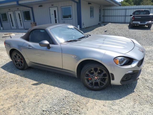 Vin: jc1nfaek8h0128628, lot: 59347575, fiat all models classica 20174