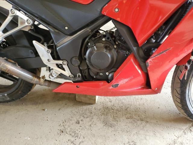 2015 HONDA CBR300 R MLHNC5100F5102528
