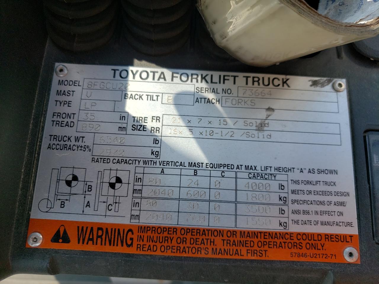73664 TOYOTA ALL OTHER 2016