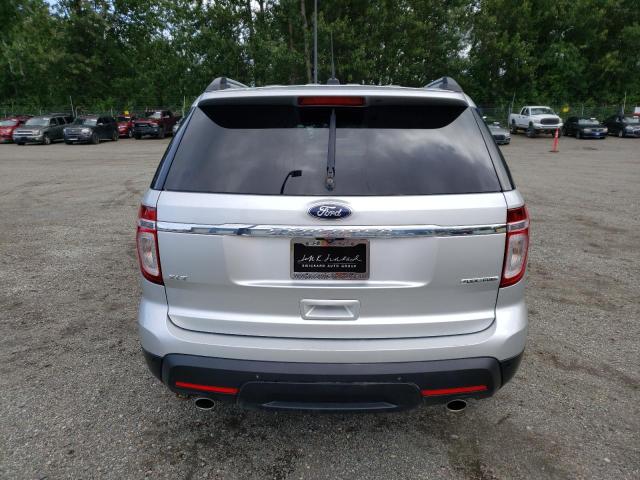 2015 FORD EXPLORER X - 1FM5K8D8XFGA93698