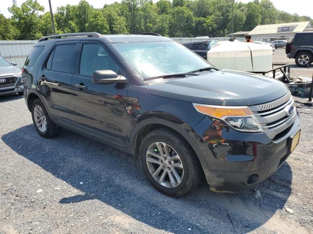 1FM5K7B83FGB71686 | 2015 FORD EXPLORER