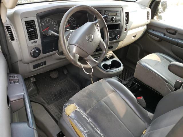 2015 NISSAN NV 1500 - 1N6BF0KL7FN805825