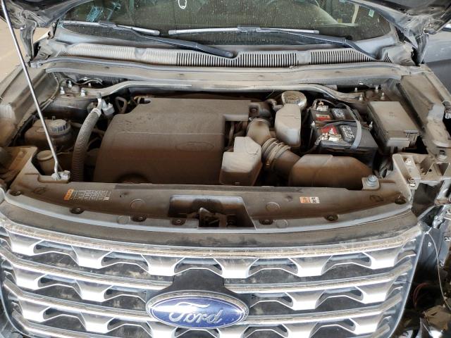 1FM5K7F8XHGA95283 Ford Explorer Limited