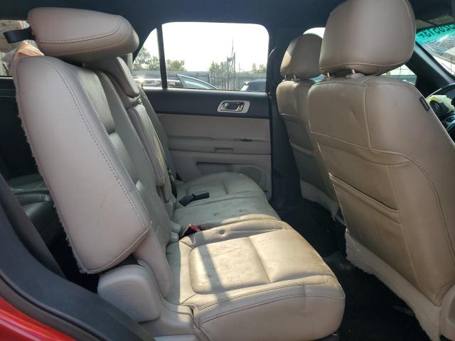 1FM5K8F82FGA05093 Ford Explorer Limited