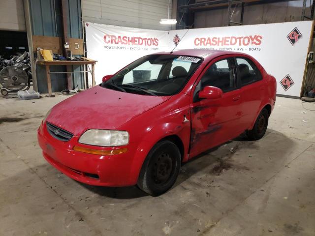 2006 Chevrolet Aveo Base