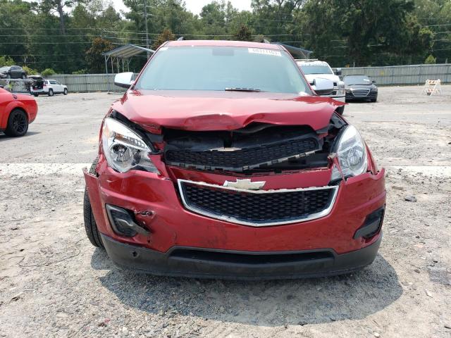  CHEVROLET EQUINOX 2015 Червоний