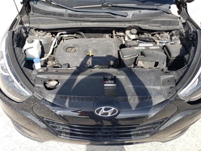 2015 HYUNDAI TUCSON GLS - KM8JT3AF6FU052925