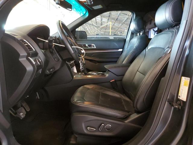 1FM5K7F8XHGA95283 Ford Explorer Limited