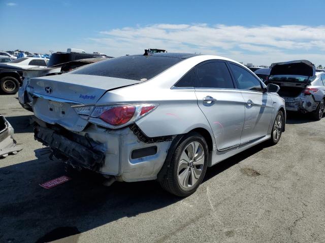 2015 HYUNDAI SONATA HYB - KMHEC4A40FA132518