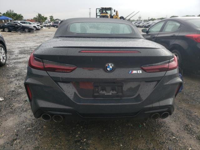 2020 BMW M8 - WBSDZ0C03LCD21158