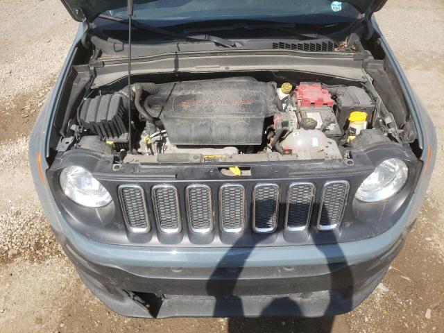  JEEP RENEGADE 2018 Сірий