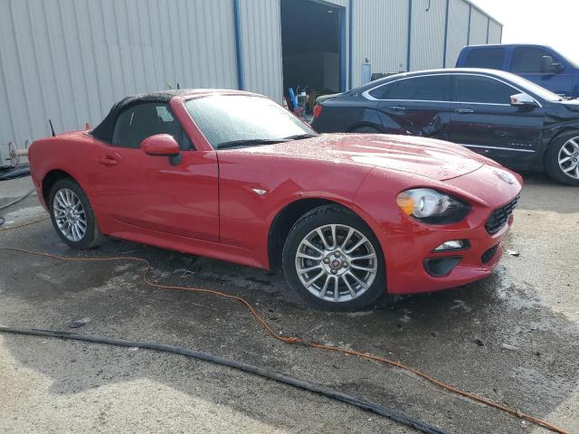 2018 FIAT 124 SPIDER - JC1NFAEK0J0138141