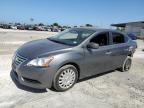 2015 NISSAN SENTRA S - 3N1AB7AP2FY344286