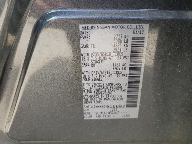 2019 NISSAN PATHFINDER - 5N1DR2MNXKC616682