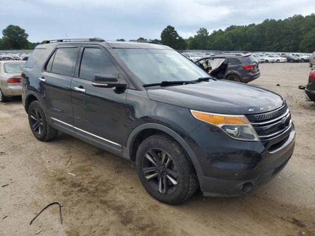 1FM5K8D80EGC39377 Ford EXPLORER XLT